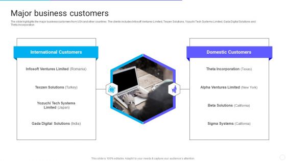 IT Application Services Company Outline Major Business Customers Formats PDF