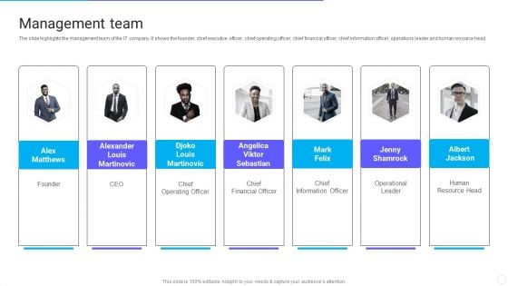 IT Application Services Company Outline Management Team Graphics PDF IT Application Services Company Outline Management Team Graphics PDF