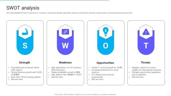 IT Application Services Company Outline SWOT Analysis Portrait PDF