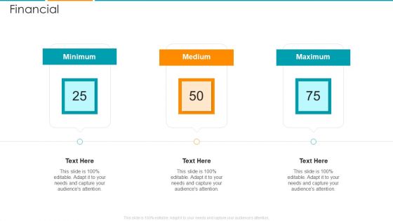 IT Architecture Maturity Modification Framework Financial Medium Information PDF