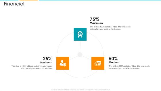 IT Architecture Maturity Modification Framework Financial Ppt Ideas Good PDF