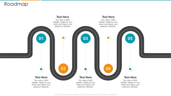 IT Architecture Maturity Modification Framework Roadmap Ppt File Slides PDF IT Architecture Maturity Modification Framework Roadmap Ppt File Slides PDF
