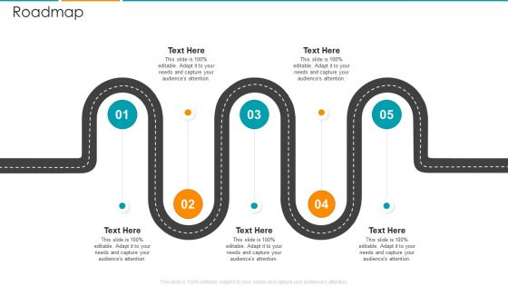 IT Architecture Maturity Modification Framework Roadmap Ppt File Slides PDF