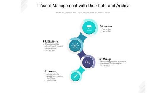 IT Asset Management With Distribute And Archive Ppt PowerPoint Presentation Professional Topics PDF