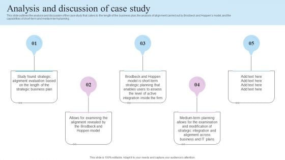IT Business Alignment Framework Analysis And Discussion Of Case Study Topics PDF IT Business Alignment Framework Analysis And Discussion Of Case Study Topics PDF