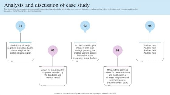 IT Business Alignment Framework Analysis And Discussion Of Case Study Topics PDF