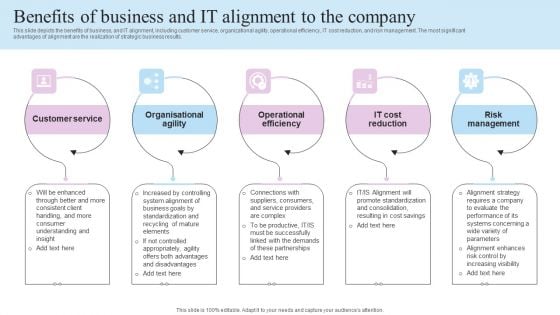 IT Business Alignment Framework Benefits Of Business And IT Alignment To The Company Template PDF IT Business Alignment Framework Benefits Of Business And IT Alignment To The Company Template PDF