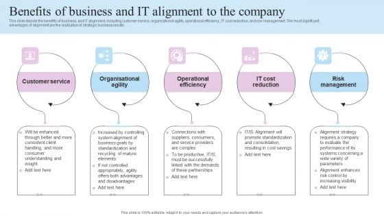 IT Business Alignment Framework Benefits Of Business And IT Alignment To The Company Template PDF