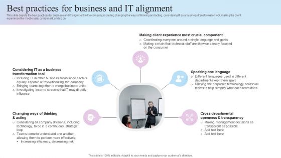 IT Business Alignment Framework Best Practices For Business And IT Alignment Template PDF