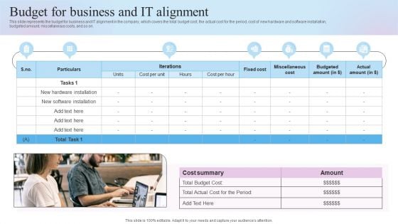 IT Business Alignment Framework Budget For Business And IT Alignment Diagrams PDF