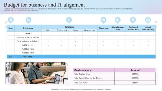 IT Business Alignment Framework Budget For Business And IT Alignment Diagrams PDF IT Business Alignment Framework Budget For Business And IT Alignment Diagrams PDF