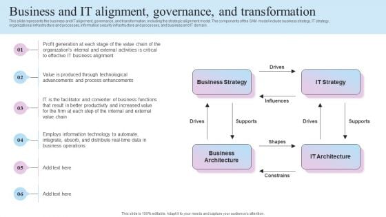 IT Business Alignment Framework Business And IT Alignment Governance And Transformation Themes PDF