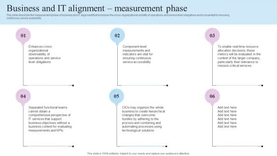 IT Business Alignment Framework Business And IT Alignment Measurement Phase Portrait PDF IT Business Alignment Framework Business And IT Alignment Measurement Phase Portrait PDF