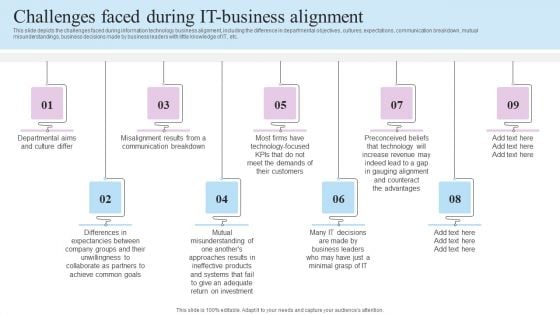 IT Business Alignment Framework Challenges Faced During IT Business Alignment Clipart PDF IT Business Alignment Framework Challenges Faced During IT Business Alignment Clipart PDF