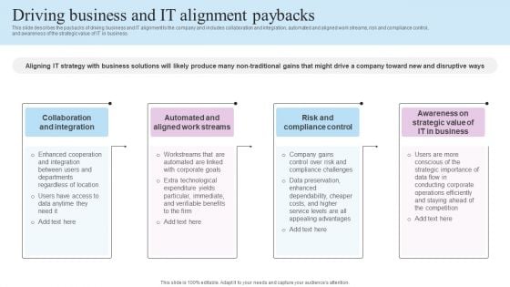 IT Business Alignment Framework Driving Business And IT Alignment Paybacks Template PDF