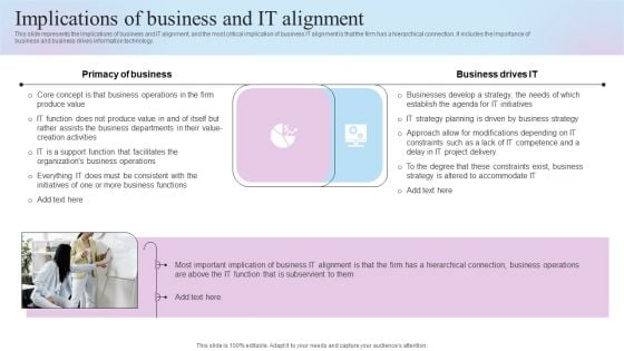 IT Business Alignment Framework Implications Of Business And IT Alignment Mockup PDF