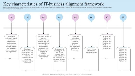 IT Business Alignment Framework Key Characteristics Of IT Business Alignment Framework Professional PDF