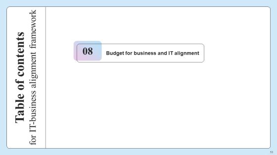 IT Business Alignment Framework Ppt PowerPoint Presentation Complete Deck With Slides Slide53