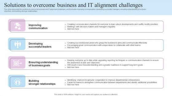 IT Business Alignment Framework Solutions To Overcome Business And IT Alignment Challenges Introduction PDF