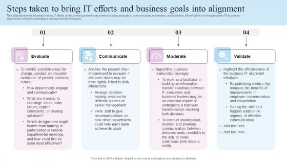 IT Business Alignment Framework Steps Taken To Bring IT Efforts And Business Goals Into Alignment Sample PDF