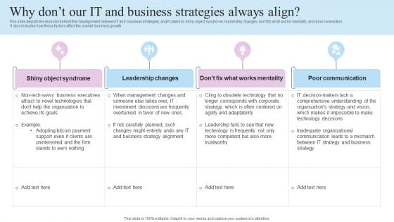 IT Business Alignment Framework Why Dont Our IT And Business Strategies Always Align Clipart PDF IT Business Alignment Framework Why Dont Our IT And Business Strategies Always Align Clipart PDF