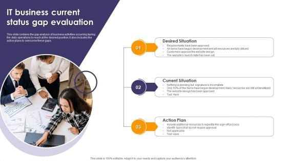 IT Business Current Status Gap Evaluation Ppt PowerPoint Presentation Gallery Graphic Tips PDF IT Business Current Status Gap Evaluation Ppt PowerPoint Presentation Gallery Graphic Tips PDF