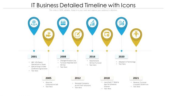 IT Business Detailed Timeline With Icons Ppt PowerPoint Presentation Gallery Shapes PDF