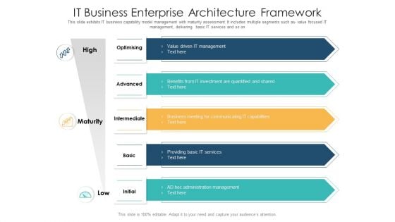 IT Business Enterprise Architecture Framework Ppt PowerPoint Presentation Icon Infographics PDF