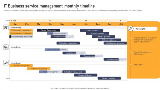 IT Business Service Management Monthly Timeline Diagrams PDF