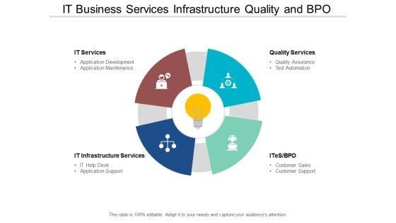 IT Business Services Infrastructure Quality And Bpo Ppt PowerPoint Presentation Gallery Sample