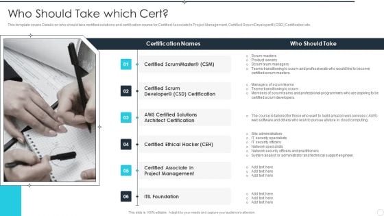 IT Career Certifications Who Should Take Which Cert Ppt PowerPoint Presentation File Graphics Design PDF IT Career Certifications Who Should Take Which Cert Ppt PowerPoint Presentation File Graphics Design PDF