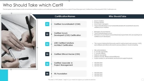 IT Career Certifications Who Should Take Which Cert Ppt PowerPoint Presentation File Graphics Design PDF