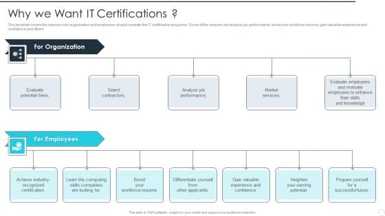 IT Career Certifications Why We Want IT Certifications Ppt PowerPoint Presentation File Master Slide PDF