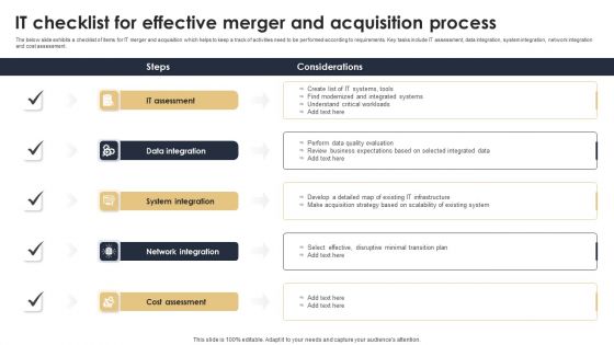 IT Checklist For Effective Merger And Acquisition Process Themes PDF