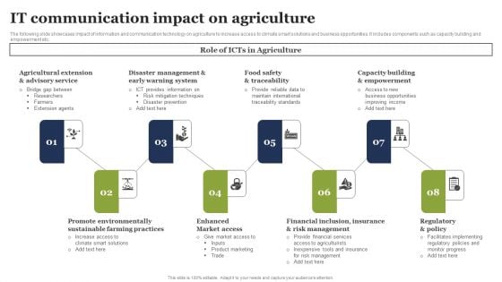 IT Communication Impact On Agriculture Background PDF