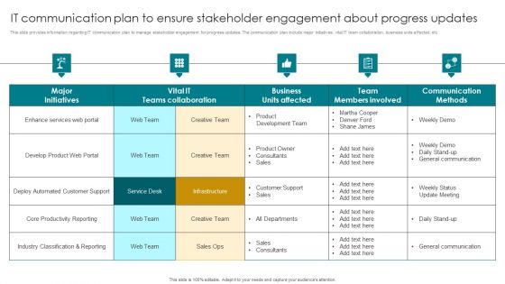 IT Communication Plan To Ensure Stakeholder Engagement About Progress Updates Demonstration PDF