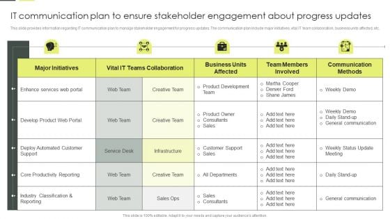 IT Communication Plan To Ensure Stakeholder Engagement About Progress Updates Diagrams PDF IT Communication Plan To Ensure Stakeholder Engagement About Progress Updates Diagrams PDF