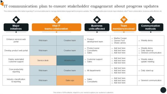 IT Communication Plan To Ensure Stakeholder Engagement About Progress Updates Information PDF