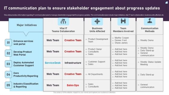 IT Communication Plan To Ensure Stakeholder Engagement About Progress Updates Themes PDF IT Communication Plan To Ensure Stakeholder Engagement About Progress Updates Themes PDF