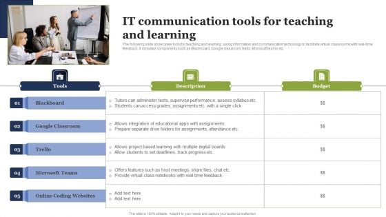 IT Communication Tools For Teaching And Learning Topics PDF