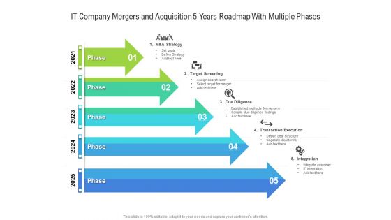 IT Company Mergers And Acquisition 5 Years Roadmap With Multiple Phases Structure