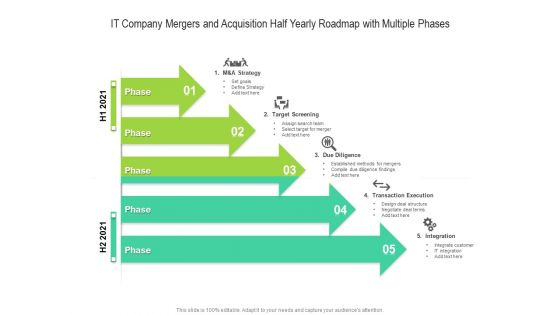 IT Company Mergers And Acquisition Half Yearly Roadmap With Multiple Phases Infographics