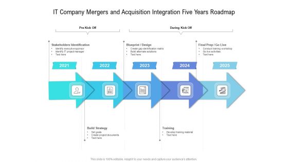 IT Company Mergers And Acquisition Integration Five Years Roadmap Designs