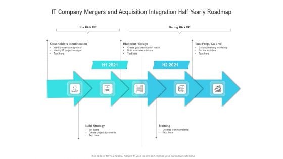 IT Company Mergers And Acquisition Integration Half Yearly Roadmap Summary