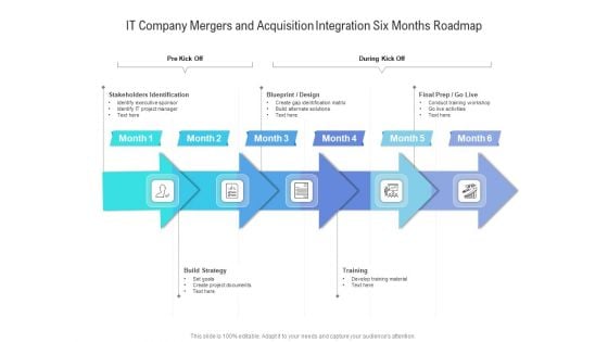 IT Company Mergers And Acquisition Integration Six Months Roadmap Introduction IT Company Mergers And Acquisition Integration Six Months Roadmap Introduction