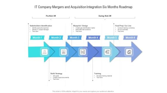 IT Company Mergers And Acquisition Integration Six Months Roadmap Introduction