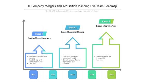 IT Company Mergers And Acquisition Planning Five Years Roadmap Mockup