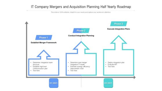 IT Company Mergers And Acquisition Planning Half Yearly Roadmap Rules