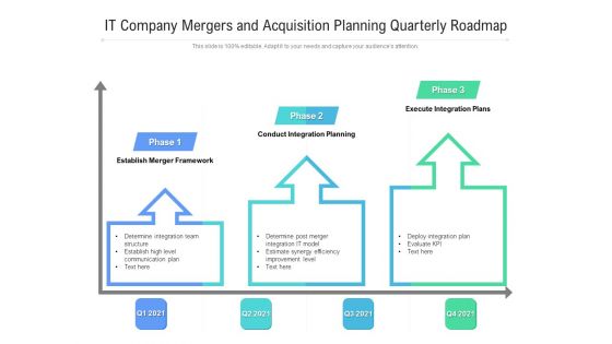 IT Company Mergers And Acquisition Planning Quarterly Roadmap Brochure IT Company Mergers And Acquisition Planning Quarterly Roadmap Brochure