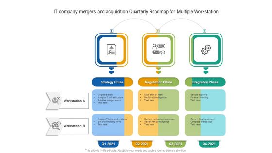 IT Company Mergers And Acquisition Quarterly Roadmap For Multiple Workstation Themes